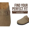 image:imageProject Cloud 100 Full Grain Genuine Leather Clogs for Men 2026 Brooklyn  Memory Foam Insole Arch Support Natural Cork Footbed Mens Clogs Shoes Non Slip and WaterResistant Mules Mens SlippersTaupe Distressed