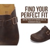 image:imageProject Cloud 100 Full Grain Genuine Leather Clogs for Men 2026 Brooklyn  Memory Foam Insole Arch Support Natural Cork Footbed Mens Clogs Shoes Non Slip and WaterResistant Mules Mens SlippersBrown Distressed