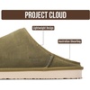 image:imageProject Cloud Mens 100 Genuine Leather Shearling Memory Foam Slippers  Genuine Shearling Lining and Lightweight NonSlip Indoor amp Outdoor Wear Slippers for Men  WaterResistant Mens SlippersOlive Suede