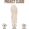 image:imageProject Cloud Mens Casual Sneakers Non Slip Lace Up Water Resistant Shoes  Memory Foam Insole Comfortable Dress Shoes for Men Dress Sneakers Mens Footwear Office Business Everyday Formal Easy WearNavy