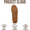 image:imageProject Cloud Mens Casual Sneakers Non Slip Lace Up Water Resistant Shoes  Memory Foam Insole Comfortable Dress Shoes for Men Dress Sneakers Mens Footwear Office Business Everyday Formal Easy WearTan