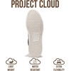 image:imageProject Cloud Mens Casual Sneakers Non Slip Lace Up Water Resistant Shoes  Memory Foam Insole Comfortable Dress Shoes for Men Dress Sneakers Mens Footwear Office Business Everyday Formal Easy WearCognac