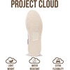 image:imageProject Cloud Mens Casual Sneakers Non Slip Lace Up Water Resistant Shoes  Memory Foam Insole Comfortable Dress Shoes for Men Dress Sneakers Mens Footwear Office Business Everyday Formal Easy WearBlack