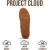image:imageProject Cloud Mens Casual Sneakers Non Slip Lace Up Water Resistant Shoes  Memory Foam Insole Comfortable Dress Shoes for Men Dress Sneakers Mens Footwear Office Business Everyday Formal Easy WearBrown