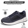 image:imageProject Cloud Mens Shoes  Memory Foam Insole Walking Shoes for Men  Comfortable Non Slip Mens Sneakers  Lightweight Casual Sneakers for Men  Stylish Everyday Footwear KurtNavy