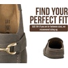 image:imageProject Cloud 100 Genuine Leather Clogs for Women NonSlip Loafers Holly  Slip On with Natural Cork Footbed Insole Loafers for Women  Non Slip and Lighweight Clogs amp Mules for Women FootwearMushroom Suede