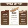 image:imageProject Cloud 100 Genuine Leather Fashion Kitten Heels for Women Mango  Memory Foam Insole and Lightweight Fashion Thong Heels Summer Sandals  AllDay Comfort Everyday Wear UseBlue