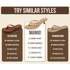 image:imageProject Cloud 100 Genuine Leather Fashion Kitten Heels for Women Mango  Memory Foam Insole and Lightweight Fashion Thong Heels Summer Sandals  AllDay Comfort Everyday Wear UseBlack