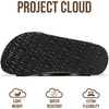 image:imageProject Cloud 100 Genuine Leather Footbed Sandals for Women Santorini  Comfortable Beach Essentials Womens Sandals Plush Memory Foam Cushioning Vacation Essentials Slides for Women FootwearPistachio
