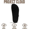 image:imageProject Cloud 100 Genuine Leather Footbed Sandals for Women Santorini  Comfortable Beach Essentials Womens Sandals Plush Memory Foam Cushioning Vacation Essentials Slides for Women FootwearWhite Leather