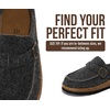 image:imageProject Cloud 100 Genuine Leather Moccasin Style Clogs for Women Carline  Memory Foam Insole for Comfortability NonSlip and Durable Womens Clogs Lightweight and WaterResistant Mules for WomenDark Grey Flannel