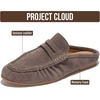 image:imageProject Cloud 100 Genuine Leather Penny Loafers for Women FootwearBecker  Mules For Women with Memory Foam Insole Womens FlatsLightweight Womens Loafers amp Womens ShoesWomens Loafers amp SliponsChocolate Suede