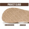 image:imageProject Cloud 100 Genuine Leather Platform Sandals amp Slides for Women  Memory Foam Insole Sandals Women  Adjustable Straps Non Slip Outsole Wedge Sandals for Women  Comfortable Womens SandalsWheat Suede  Bronzestar