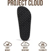 image:imageProject Cloud 100 Genuine Leather Sandals Women Comfortable Womens Slides  Slides for Women Beach Essential Lightweight Footwear with Memory Foam Insole Everyday Summer Sandals for WomenMykonos  Moss
