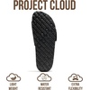 image:imageProject Cloud 100 Genuine Leather Sandals Women Comfortable Womens Slides  Slides for Women Beach Essential Lightweight Footwear with Memory Foam Insole Everyday Summer Sandals for WomenMykonos  Black Matte