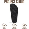 image:imageProject Cloud 100 Genuine Leather Sandals Women Comfortable Womens Slides  Slides for Women Beach Essential Lightweight Footwear with Memory Foam Insole Everyday Summer Sandals for WomenMykonos  Pistachio