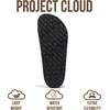image:imageProject Cloud 100 Genuine Leather Sandals Women Comfortable Womens Slides  Slides for Women Beach Essential Lightweight Footwear with Memory Foam Insole Everyday Summer Sandals for WomenMykonos  Aqua