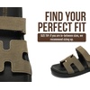 image:imageProject Cloud 100 Genuine Leather Sandals Women amp Slides for Women Mayvy  Plush Soft Insole Water Resistant Beach Footwear  Stylish Womens Slides Comfortable Women Sandals  NonSlip OutsoleOlive