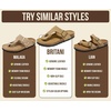 image:imageProject Cloud 100 Genuine Leather Thong Sandals amp Flip Flops for Women  Memory Foam Insole Womens Sandals  NonSlip Lightweight Comfortable Beach Footwear and Casual Everyday Summer Sandals WomenTaupe Suede