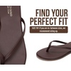 image:imageProject Cloud Flip Flops for Women Memory Foam Flats Sandals Foundations  Lightweight and Durable NonSlip SoleWomens Sandals  Beach Essentials Womens Flat Sandals for Everyday Comfort Daily WearDark Chocolate
