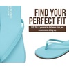 image:imageProject Cloud Flip Flops for Women Memory Foam Flats Sandals Foundations  Lightweight and Durable NonSlip SoleWomens Sandals  Beach Essentials Womens Flat Sandals for Everyday Comfort Daily WearTurquoise