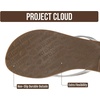 image:imageProject Cloud Flip Flops for Women Memory Foam Flats Sandals Foundations  Lightweight and Durable NonSlip SoleWomens Sandals  Beach Essentials Womens Flat Sandals for Everyday Comfort Daily WearSilver Metallic