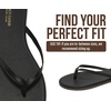 image:imageProject Cloud Flip Flops for Women Memory Foam Flats Sandals Foundations  Lightweight and Durable NonSlip SoleWomens Sandals  Beach Essentials Womens Flat Sandals for Everyday Comfort Daily WearBlack