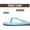 image:imageProject Cloud Flip Flops for Women Memory Foam Flats Sandals Foundations  Lightweight and Durable NonSlip SoleWomens Sandals  Beach Essentials Womens Flat Sandals for Everyday Comfort Daily WearTurquoise
