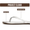 image:imageProject Cloud Flip Flops for Women Memory Foam Flats Sandals Foundations  Lightweight and Durable NonSlip SoleWomens Sandals  Beach Essentials Womens Flat Sandals for Everyday Comfort Daily WearSilver Metallic