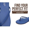image:imageProject Cloud Flip Flops for Women Memory Foam Flats Sandals Foundations  Lightweight and Durable NonSlip SoleWomens Sandals  Beach Essentials Womens Flat Sandals for Everyday Comfort Daily WearIndigo