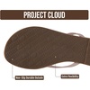 image:imageProject Cloud Flip Flops for Women Memory Foam Flats Sandals Foundations  Lightweight and Durable NonSlip SoleWomens Sandals  Beach Essentials Womens Flat Sandals for Everyday Comfort Daily WearLavender