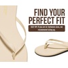 image:imageProject Cloud Flip Flops for Women Memory Foam Flats Sandals Foundations  Lightweight and Durable NonSlip SoleWomens Sandals  Beach Essentials Womens Flat Sandals for Everyday Comfort Daily WearBeige