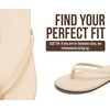 image:imageProject Cloud Flip Flops for Women Memory Foam Flats Sandals Foundations  Lightweight and Durable NonSlip SoleWomens Sandals  Beach Essentials Womens Flat Sandals for Everyday Comfort Daily WearSand