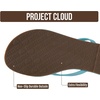image:imageProject Cloud Flip Flops for Women Memory Foam Flats Sandals Foundations  Lightweight and Durable NonSlip SoleWomens Sandals  Beach Essentials Womens Flat Sandals for Everyday Comfort Daily WearTurquoise