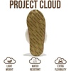 image:imageProject Cloud Genuine Leather FurLined NonSlip Clog Slippers for Women  Memory Foam Insole Indoor Outdoor Mule Shoes  Comfortable House Footwear Womens Slippers  FurLined Cold Weather EssentialsScuffchestnut