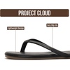 image:imageProject Cloud Girls Sandals amp Flip Flops for Kids Little Foundations  Kids Sandals Memory Foam Insole Lightweight Slip Resistant Footwear Summer Beach Essentials Comfortable Sandals for GirlsBlack