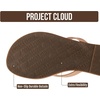 image:imageProject Cloud Girls Sandals amp Flip Flops for Kids Little Foundations  Kids Sandals Memory Foam Insole Lightweight Slip Resistant Footwear Summer Beach Essentials Comfortable Sandals for GirlsBone
