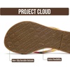 image:imageProject Cloud Girls Sandals amp Flip Flops for Kids Little Foundations  Kids Sandals Memory Foam Insole Lightweight Slip Resistant Footwear Summer Beach Essentials Comfortable Sandals for GirlsFruit