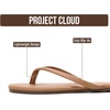 image:imageProject Cloud Girls Sandals amp Flip Flops for Kids Little Foundations  Kids Sandals Memory Foam Insole Lightweight Slip Resistant Footwear Summer Beach Essentials Comfortable Sandals for GirlsTaupe