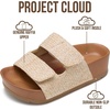 image:imageProject Cloud Girls Sandals with Adjustable Buckle Wedge Sandals 2026  Flexible Upper and Plush Soft Insole  Wedge NonSlip Outsole  Comfortable Kids Sandals for Girls for Daily WearNatural Raffia