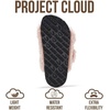 image:imageProject Cloud Kids Sandals 100 Genuine Leather Slides for Boys amp Girls  Natural Cork Footbed Non Slip Lightweight Water Resistant Sandals  Beach Footwear Sandals for Kids  Comfortable Kids SlidesLight Pink Fur