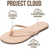 image:imageProject Cloud Kids Sandals For Girls Footwear with Memory Foam Insole Kids Flip Flops  Lightweight amp Slip Resistant Girls Sandals Summer Beach Essentials LittleFoundationsBONEPU2