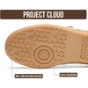 image:imageProject Cloud Mary Jane Shoes NonSlip Fashion Sneakers for Women Spring  Comfortable Womens Shoes  Casual Trendy Womens Shoes with Memory Foam Insole Lightweight  Fashion Womens SneakersForest Green