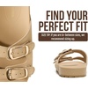 image:imageProject Cloud NonSlip Summer Slides for Women amp Lightweight Womens Sandals  Plush Soft Insole Lightweight Flat Sandals  NonSlip Outsole Soft amp Plush Insole Casual Footwear  Summer Slides for WomenSand Suede