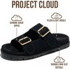 image:imageProject Cloud NonSlip Summer Slides for Women amp Lightweight Womens Sandals  Plush Soft Insole Lightweight Flat Sandals  NonSlip Outsole Soft amp Plush Insole Casual Footwear  Summer Slides for WomenLanura Black Suede