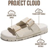 image:imageProject Cloud NonSlip Summer Slides for Women amp Lightweight Womens Sandals  Plush Soft Insole Lightweight Flat Sandals  NonSlip Outsole Soft amp Plush Insole Casual Footwear  Summer Slides for WomenLanura  Light Grey Suede
