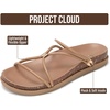 image:imageProject Cloud NonSlip Summer Slides for Women amp Lightweight Womens Sandals  Summer Sandals for Women with Plush and Soft Insole Womens Sandals Comfortable Non Slip and Lightweight Women Footwear