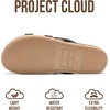 image:imageProject Cloud NonSlip Summer Slides for Women amp Lightweight Womens Sandals  Summer Sandals for Women with Plush and Soft Insole Womens Sandals Comfortable Non Slip and Lightweight Women FootwearBlack