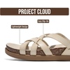 image:imageProject Cloud NonSlip Summer Slides for Women amp Lightweight Womens Sandals  Summer Sandals for Women with Plush and Soft Insole Womens Sandals Comfortable Non Slip and Lightweight Women FootwearCream With Strap