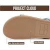 image:imageProject Cloud NonSlip Summer Slides for Women amp Lightweight Womens Sandals  Summer Sandals for Women with Plush and Soft Insole Womens Sandals Comfortable Non Slip and Lightweight Women FootwearSky Blue Strappy